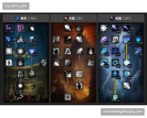 斗破苍穹:智慧选择魔兽技能 斗破苍穹:智慧选择魔兽技能